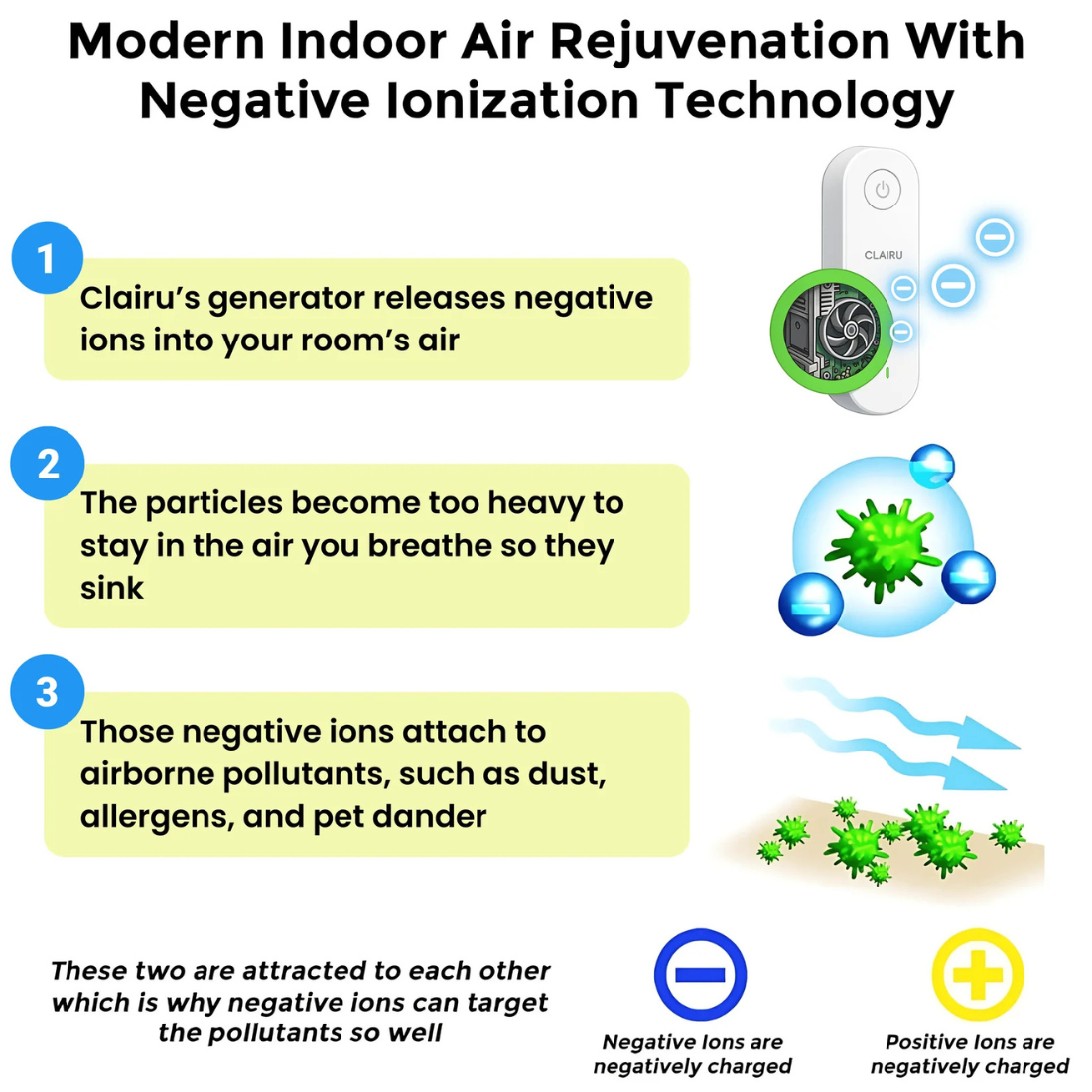 Clairu™ Air Purifier