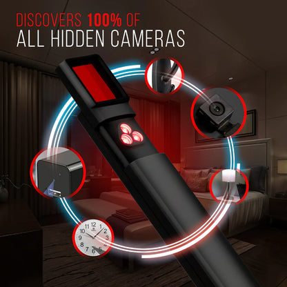 Hidden Camera Detector (Complete Protection Kit)