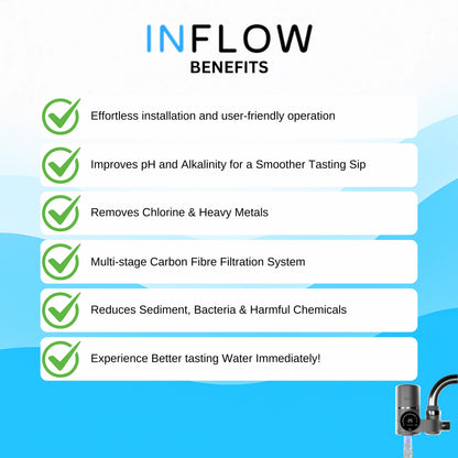 InFlow Tap Filter