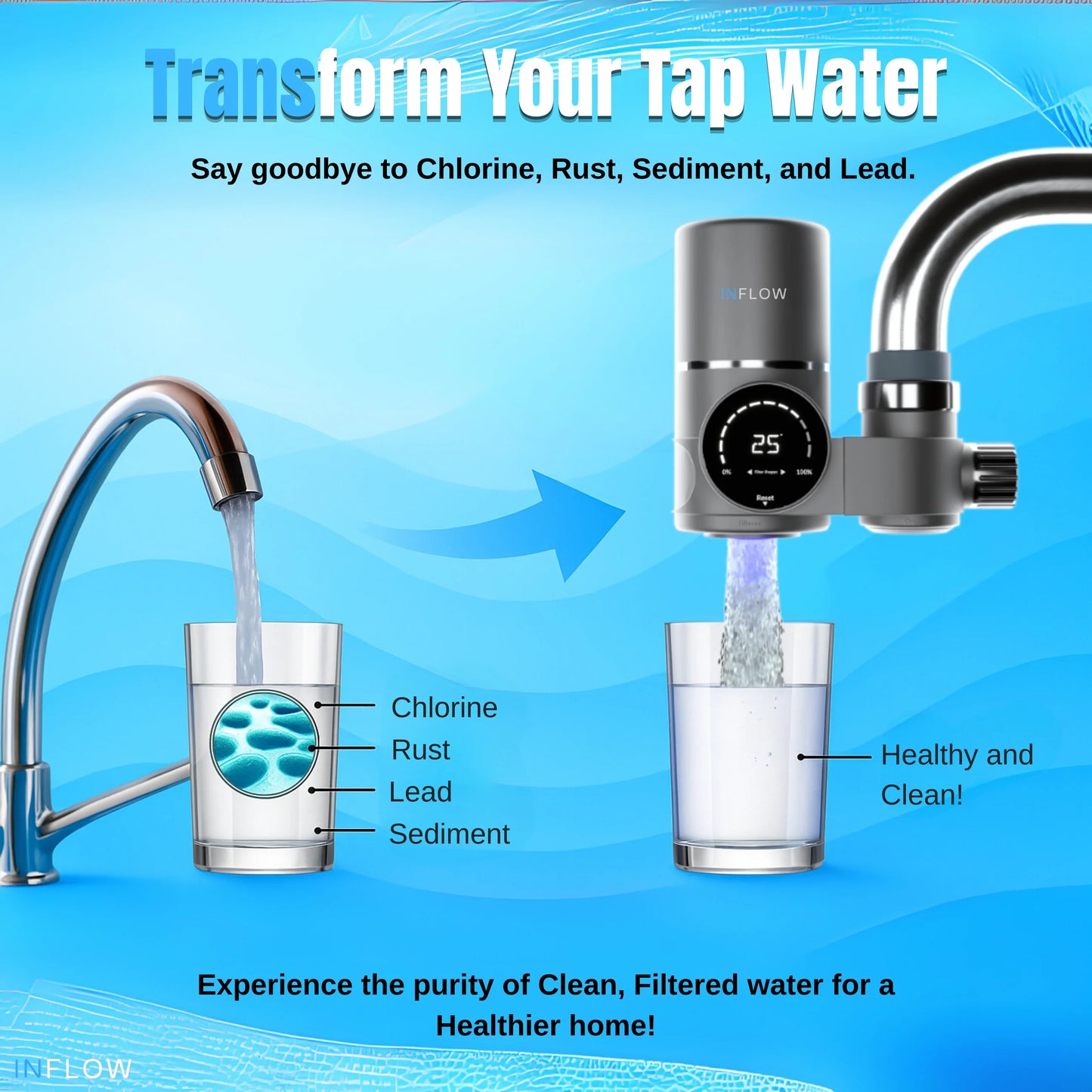 InFlow Tap Filter