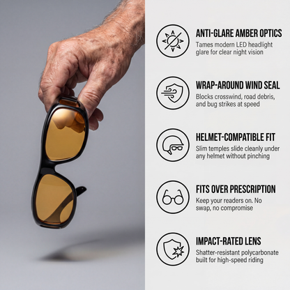 EKON NightShield™ - Anti Glare Night Driving Glasses