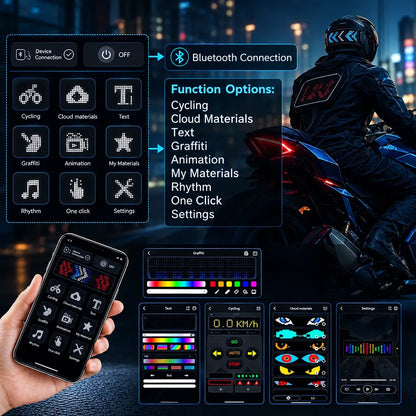 EKON 4-in-1 Smart LED Helmet Display