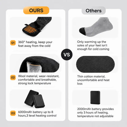 EKON HeatStep 3-Level Heated Motorcycle Socks