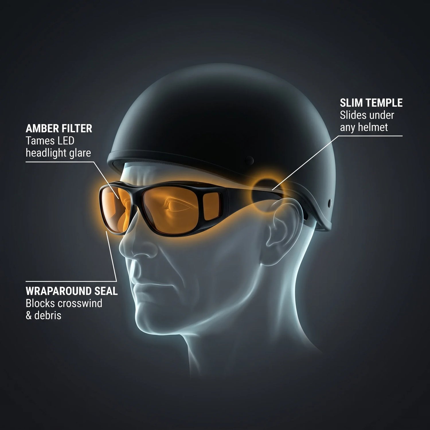 EKON NightShield™ - Anti Glare Night Driving Glasses