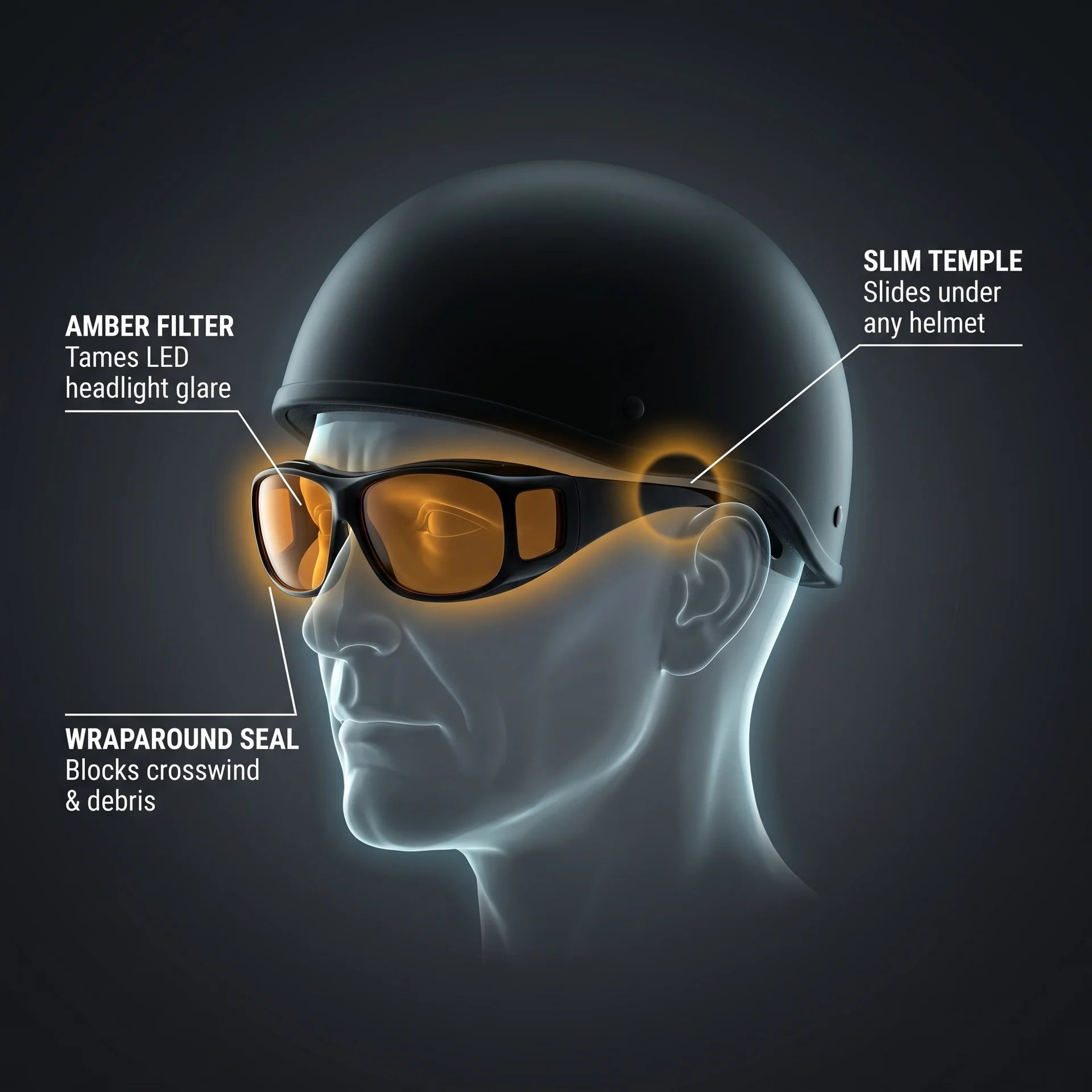 EKON NightShield™ - Anti Glare Night Driving Glasses